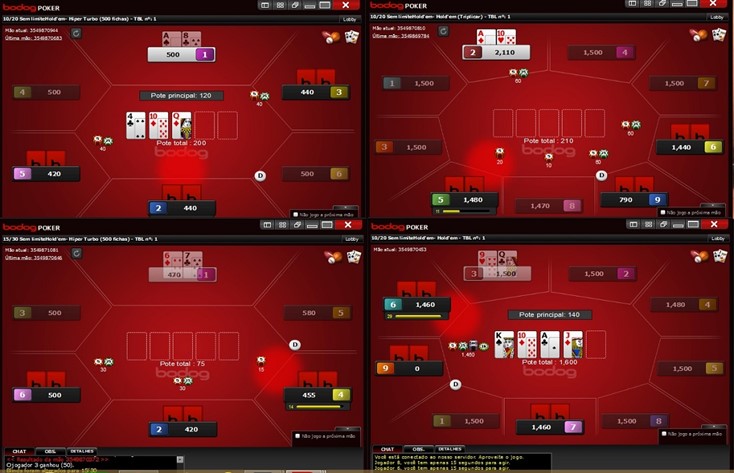 ➤ Erros comuns ao jogar Poker - Bodog