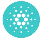 Logotipo de Cardano