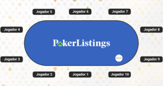 Explicação e Estratégias de Posições de Poker